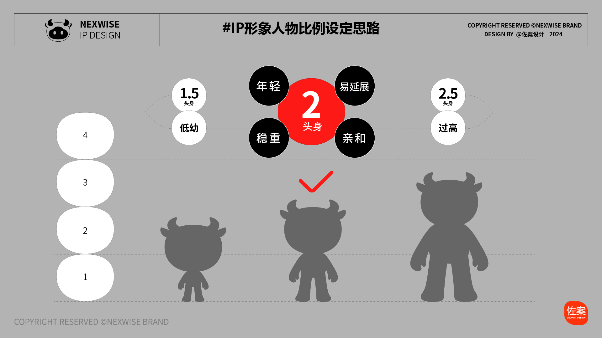 杰创智能科技 | 智慧云牛