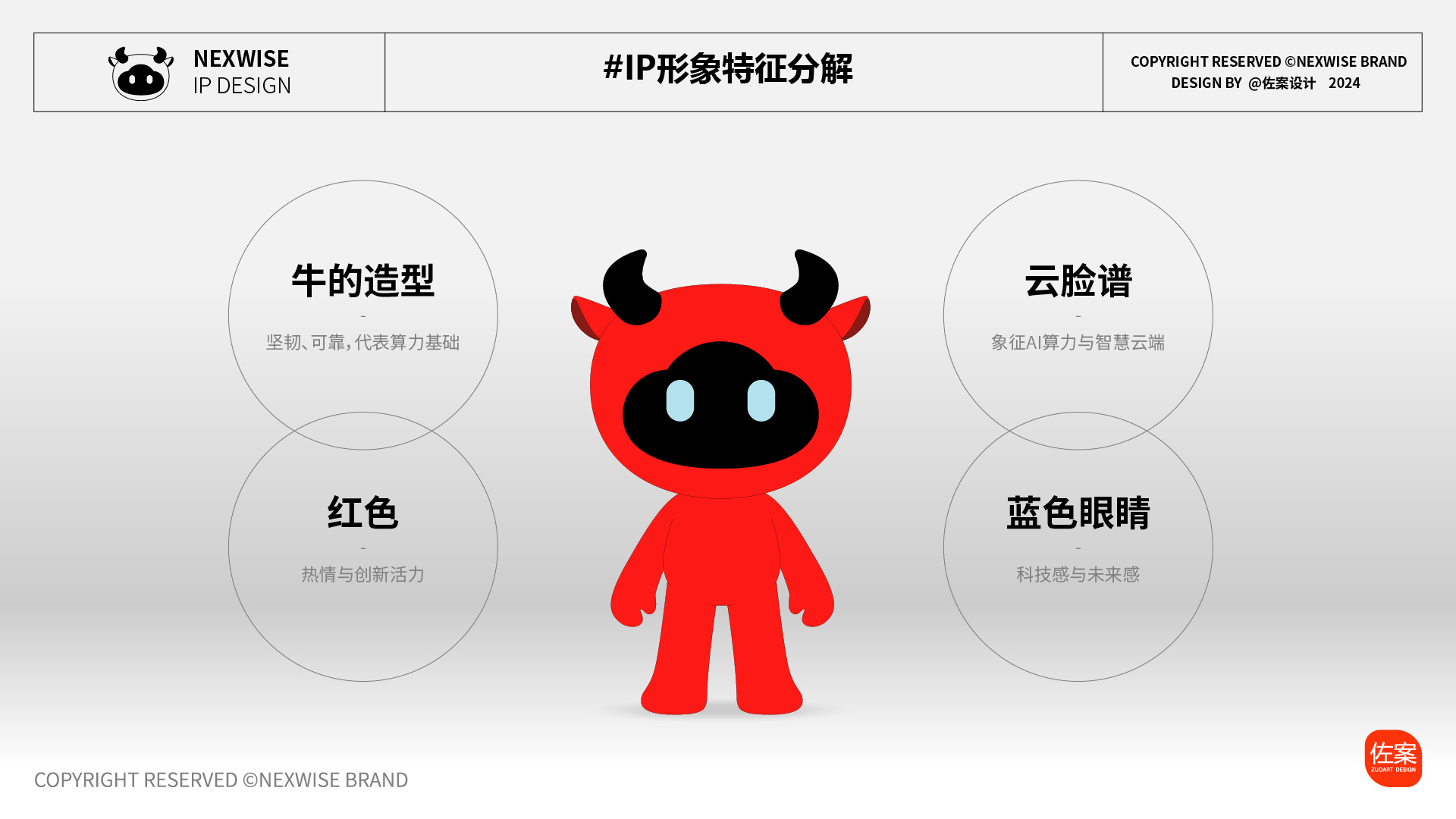 杰创智能科技 | 智慧云牛