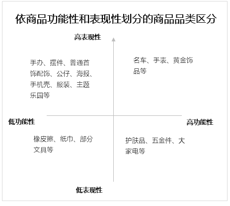2024年企业品牌文创礼品的流行趋势
