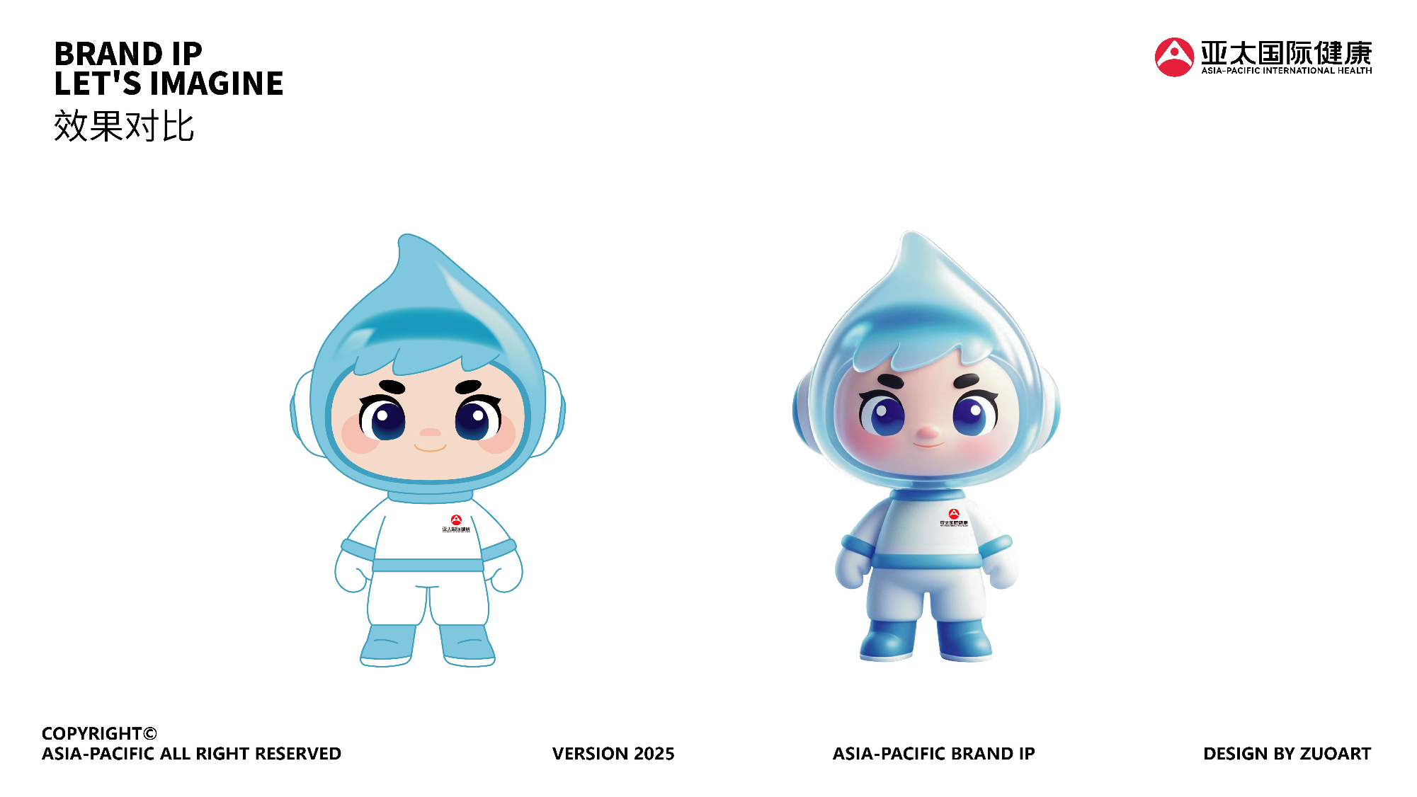 亚太国际 | 医疗吉祥物设计