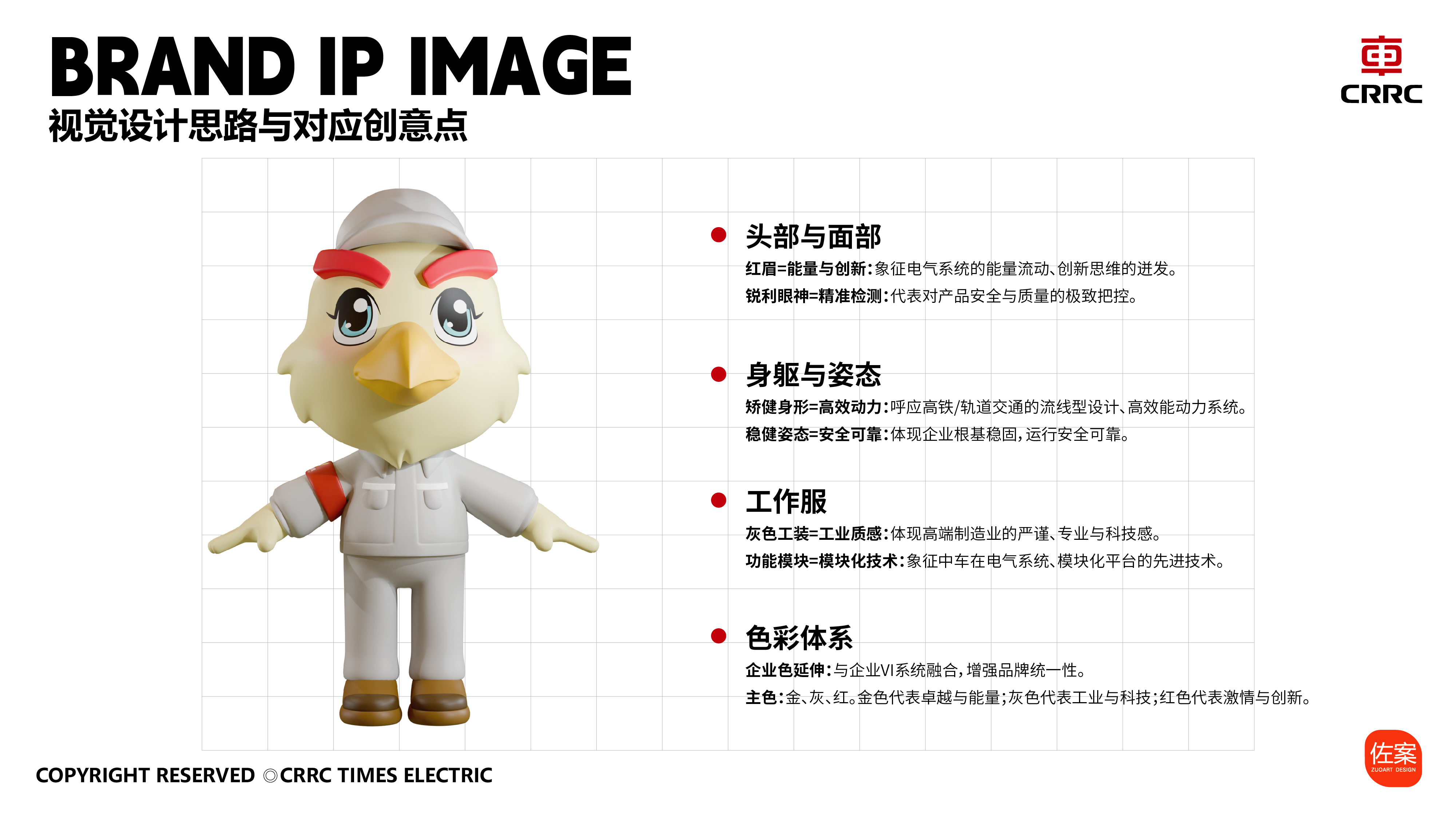 企业吉祥物该如何设计？