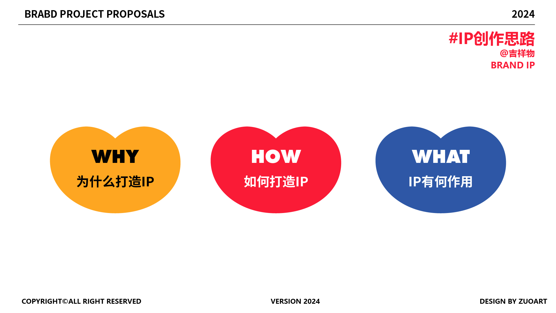 IP 设计全攻略：从角色塑造到商业落地的 5 个核心步骤
