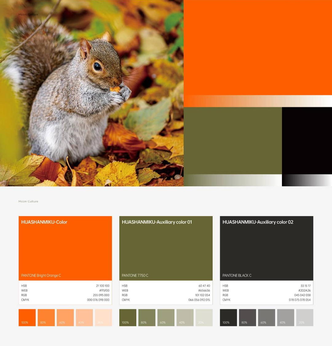 极具地方文化特色的IP设计,带你来一场视觉上的旅行! 图片