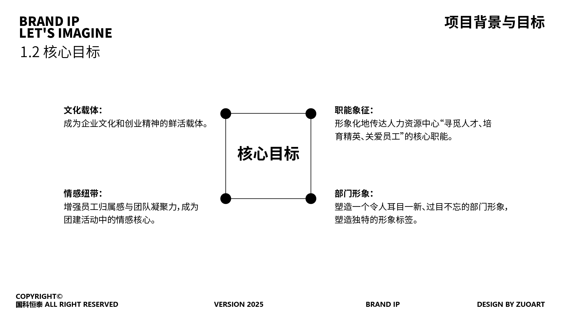 吉祥物IP深度运营：从形象设计到品牌资产的完整路径