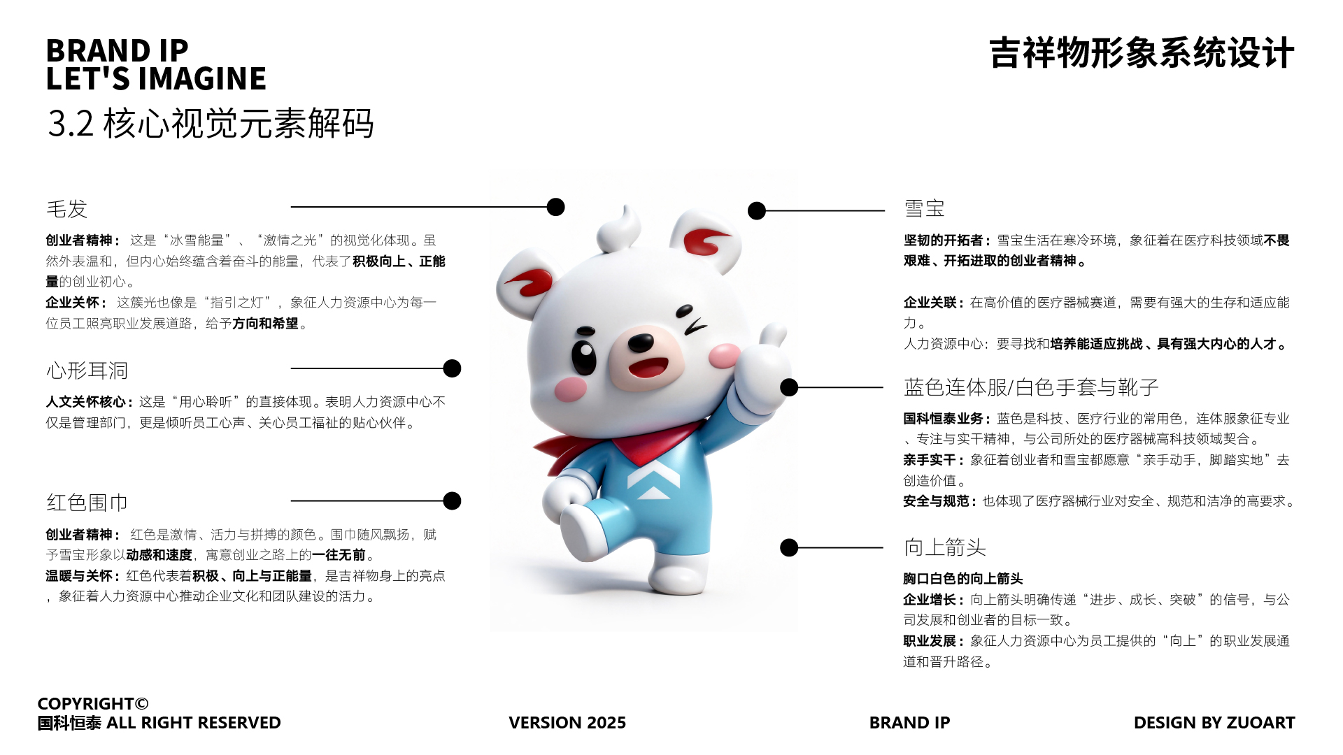 国科恒泰吉祥物 雪宝