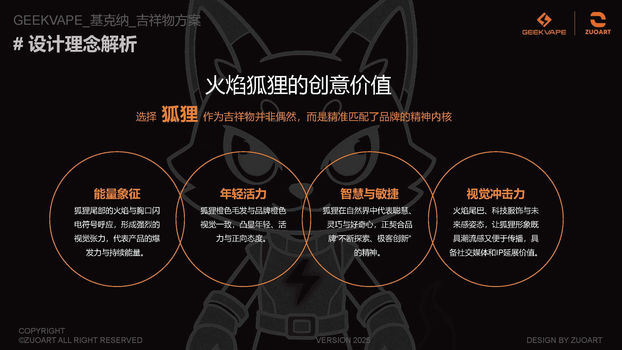 基克纳科技品牌吉祥物-火焰狐狸