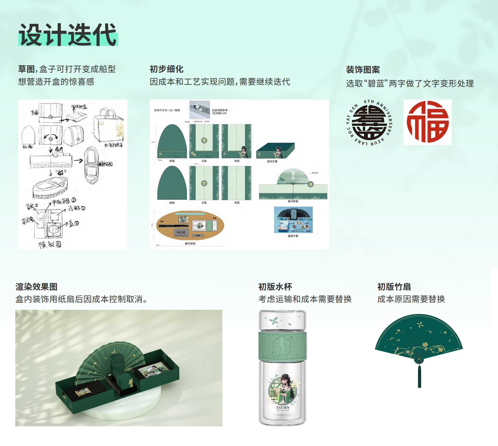 碧蓝航线-茶文化礼盒 图2