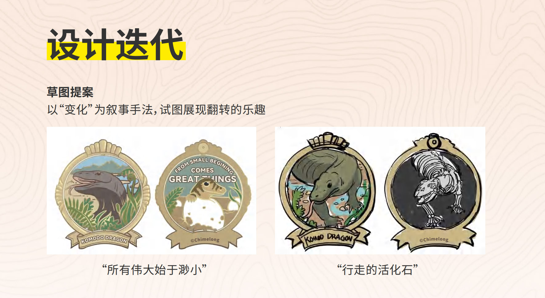 广州长隆动物园科莫多龙冰箱贴