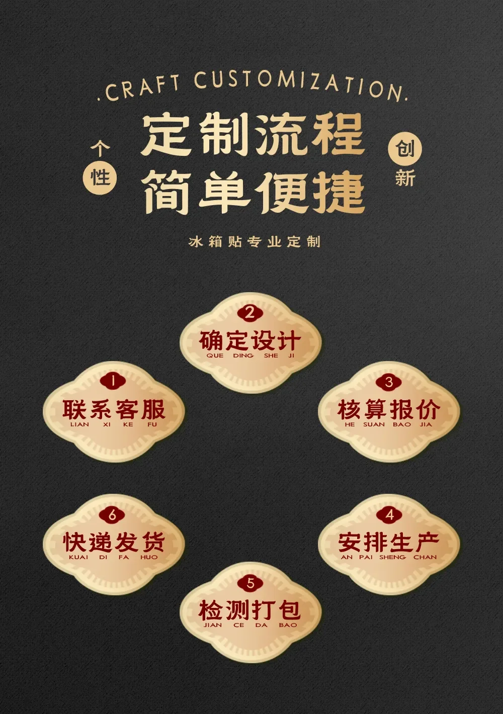 金属徽章 企业吉祥物IP形象徽章定制