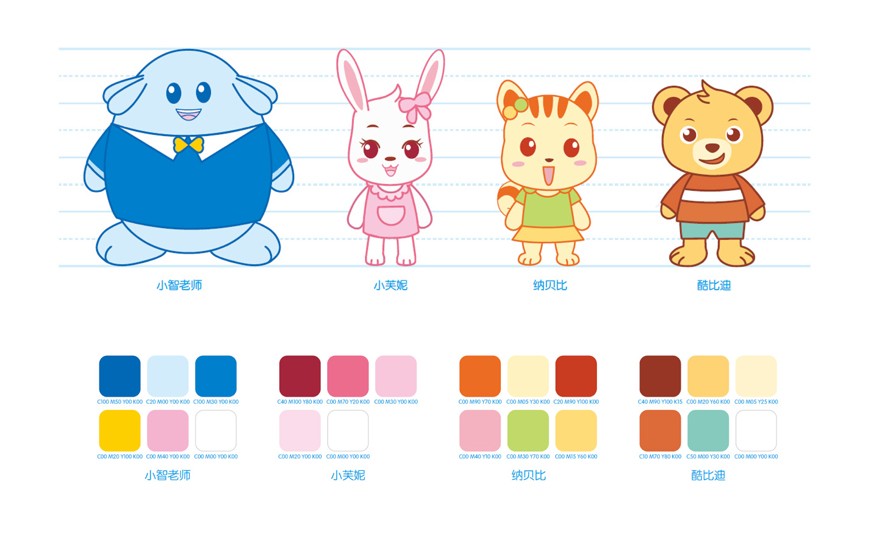 婴姿坊 品牌IP吉祥物设计