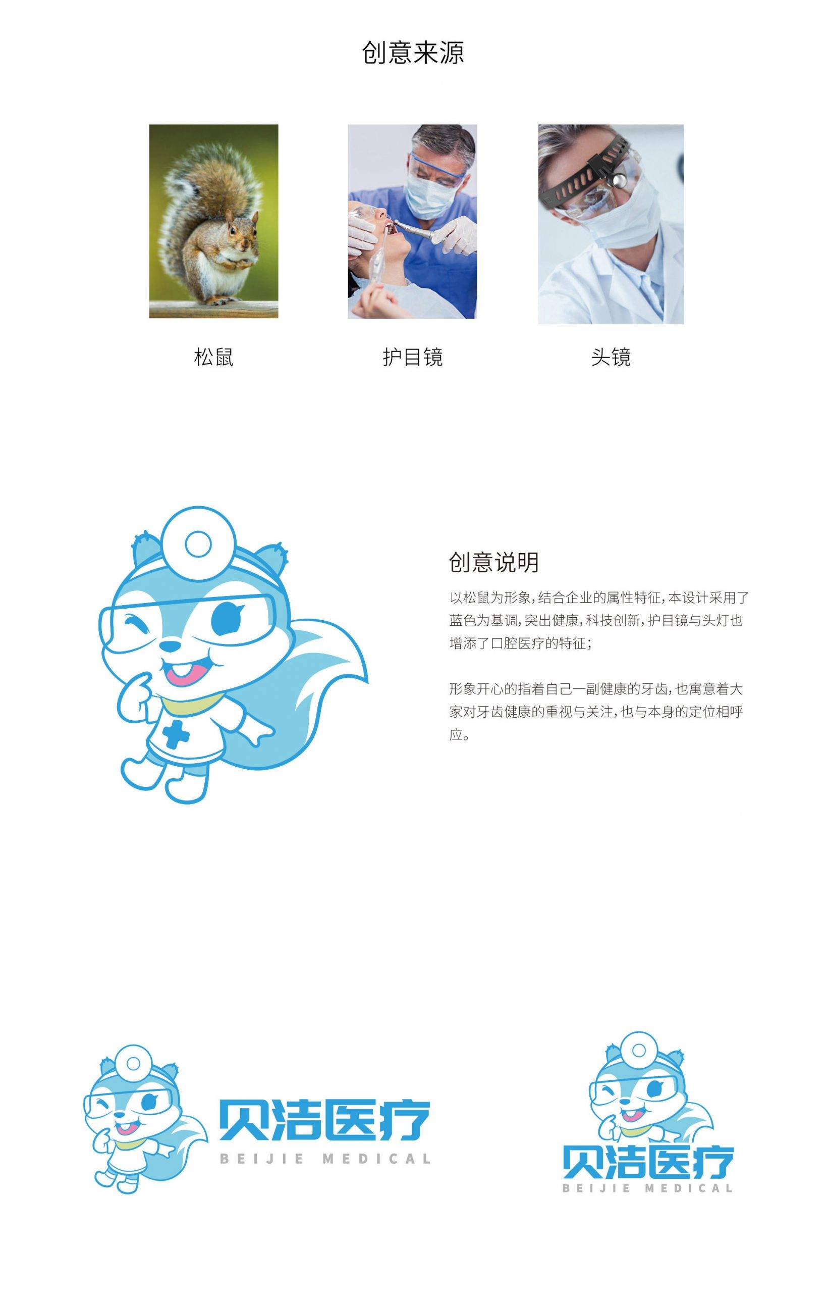 贝洁医疗集团 吉祥物设计