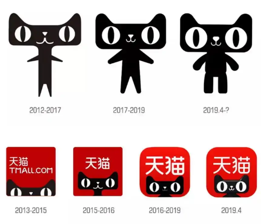 哪个团队设计吉祥物设计得比较好?