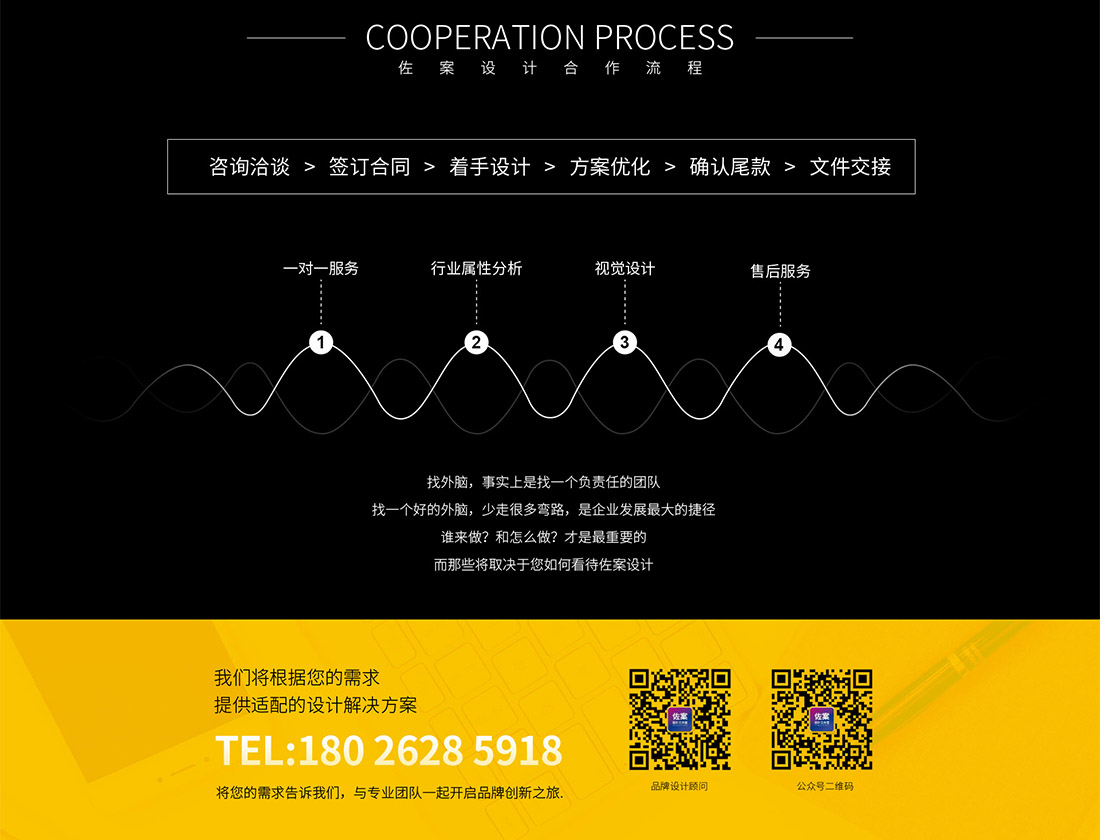 吉祥物设计费用价格多少合适？