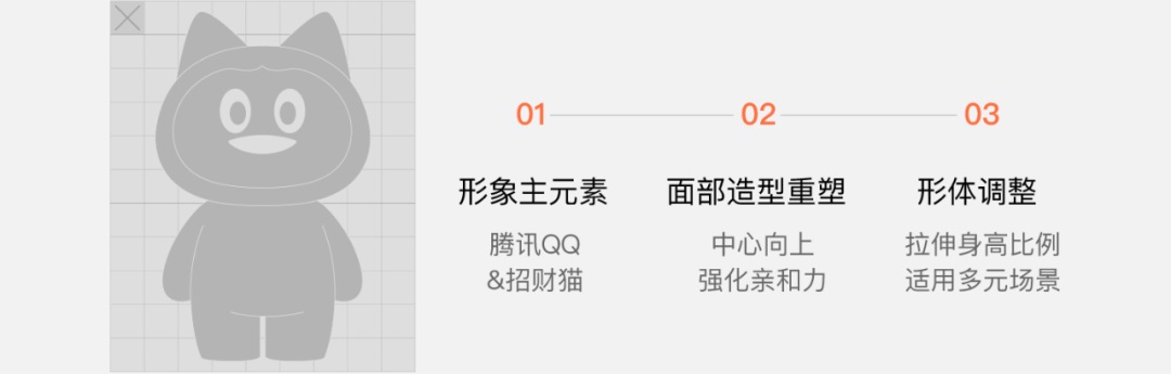 大厂案例!腾讯理财通品牌 IP 形象「招财企鹅」设计流程完整复盘 大厂案例!腾讯理财通品牌 IP 形象「招财企鹅」设计流程完整复盘