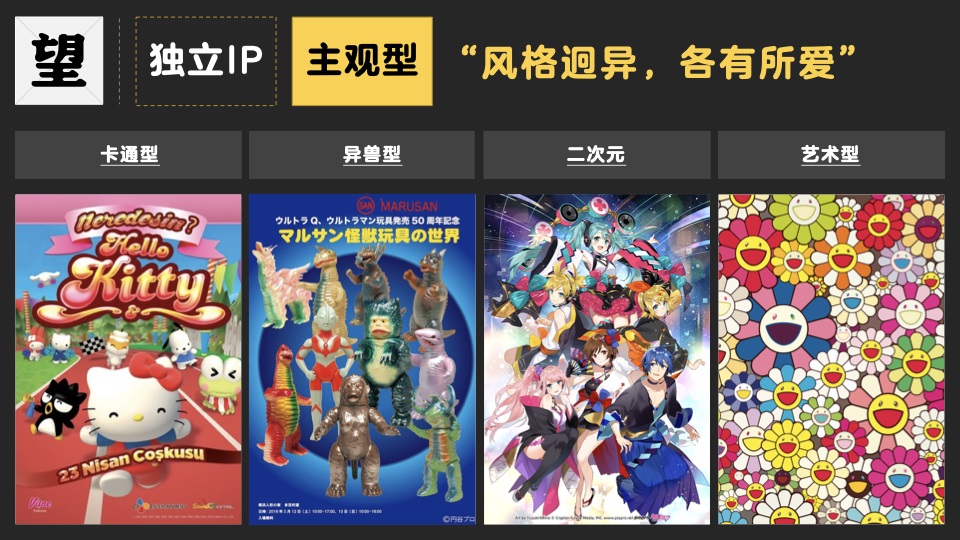 我用望闻问切4大诊法，帮你剖析品牌IP设计