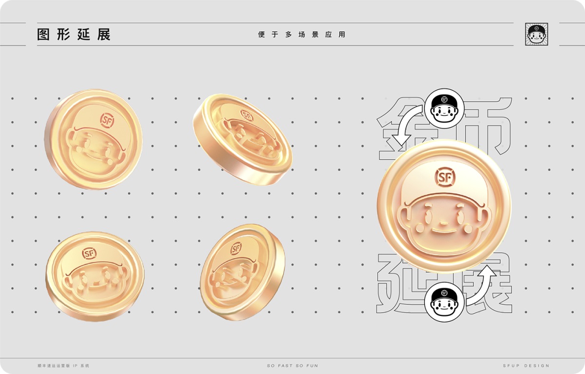 实战复盘!「顺丰速运」运营版 IP 形象设计总结 实战复盘!「顺丰速运」运营版 IP 形象设计总结