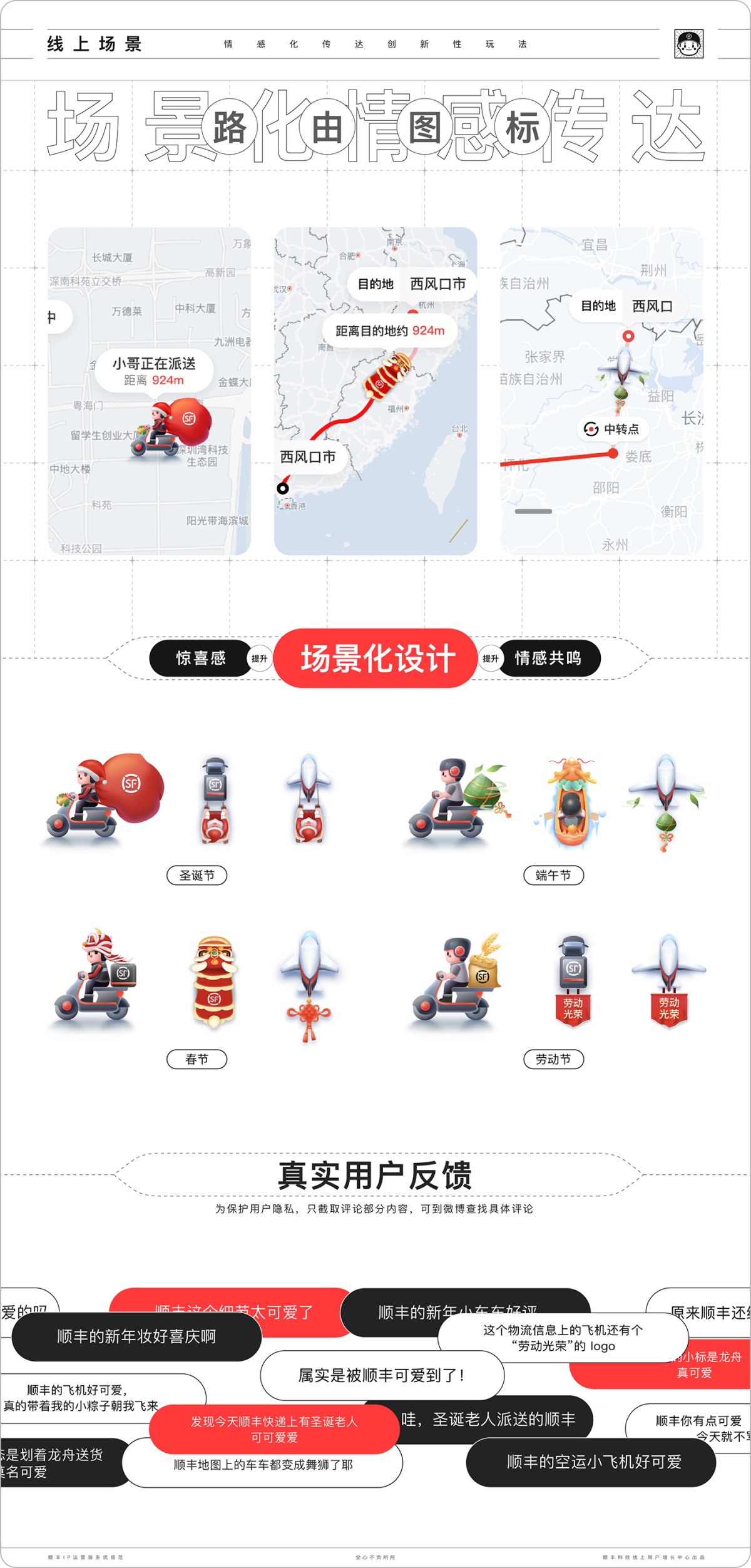 实战复盘!「顺丰速运」运营版 IP 形象设计总结 实战复盘!「顺丰速运」运营版 IP 形象设计总结