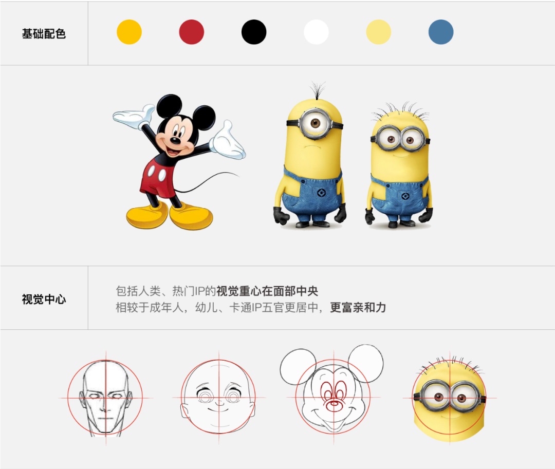 大厂案例!腾讯理财通品牌 IP 形象「招财企鹅」设计流程完整复盘 大厂案例!腾讯理财通品牌 IP 形象「招财企鹅」设计流程完整复盘