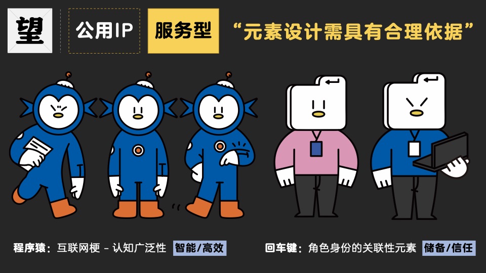 我用望闻问切4大诊法，帮你剖析品牌IP设计