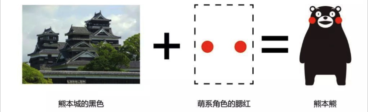 不止熊本熊,这位IP设计师简直是爆款制造机 不止熊本熊,这位设计师简直是爆款制造机