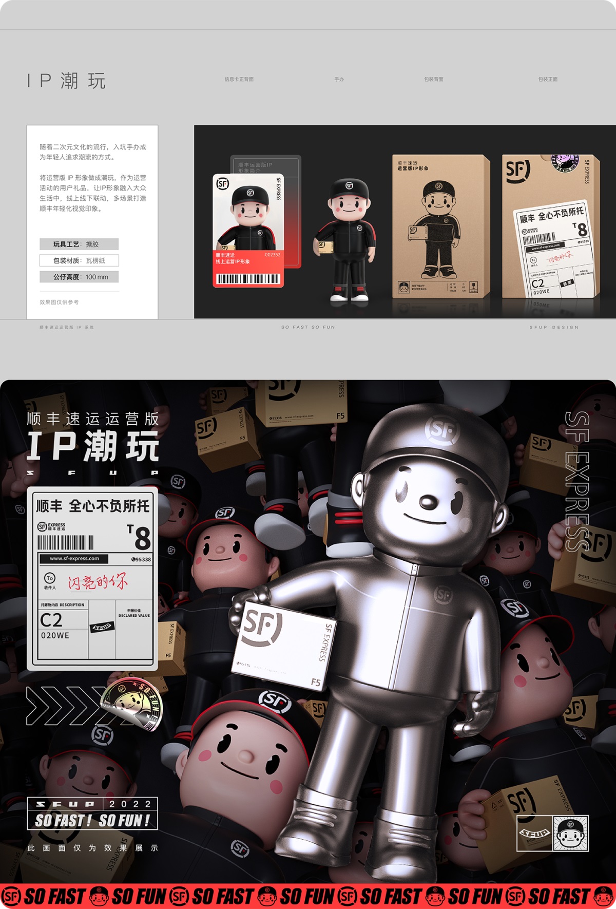 实战复盘!「顺丰速运」运营版 IP 形象设计总结 实战复盘!「顺丰速运」运营版 IP 形象设计总结