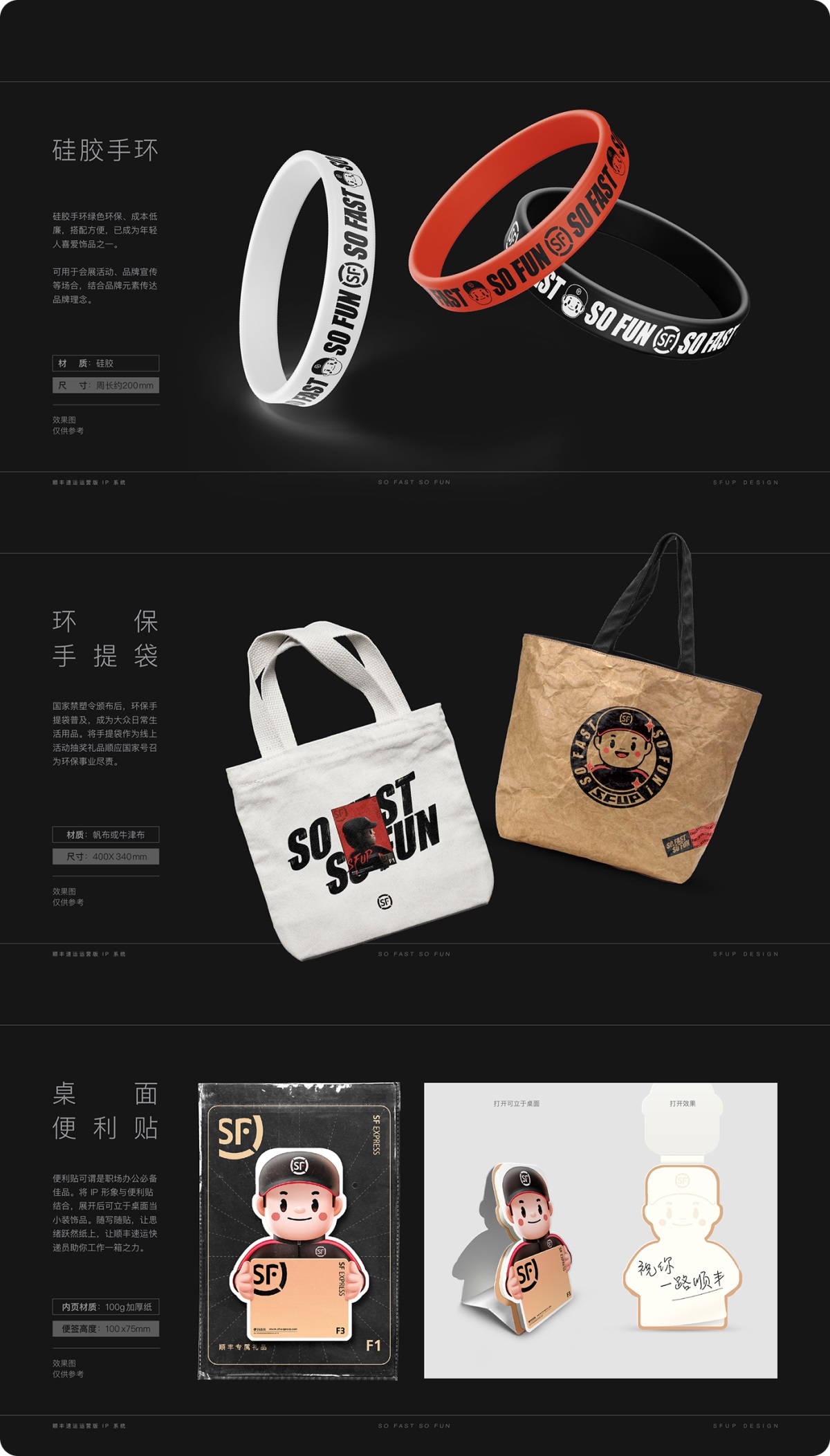 实战复盘!「顺丰速运」运营版 IP 形象设计总结 实战复盘!「顺丰速运」运营版 IP 形象设计总结