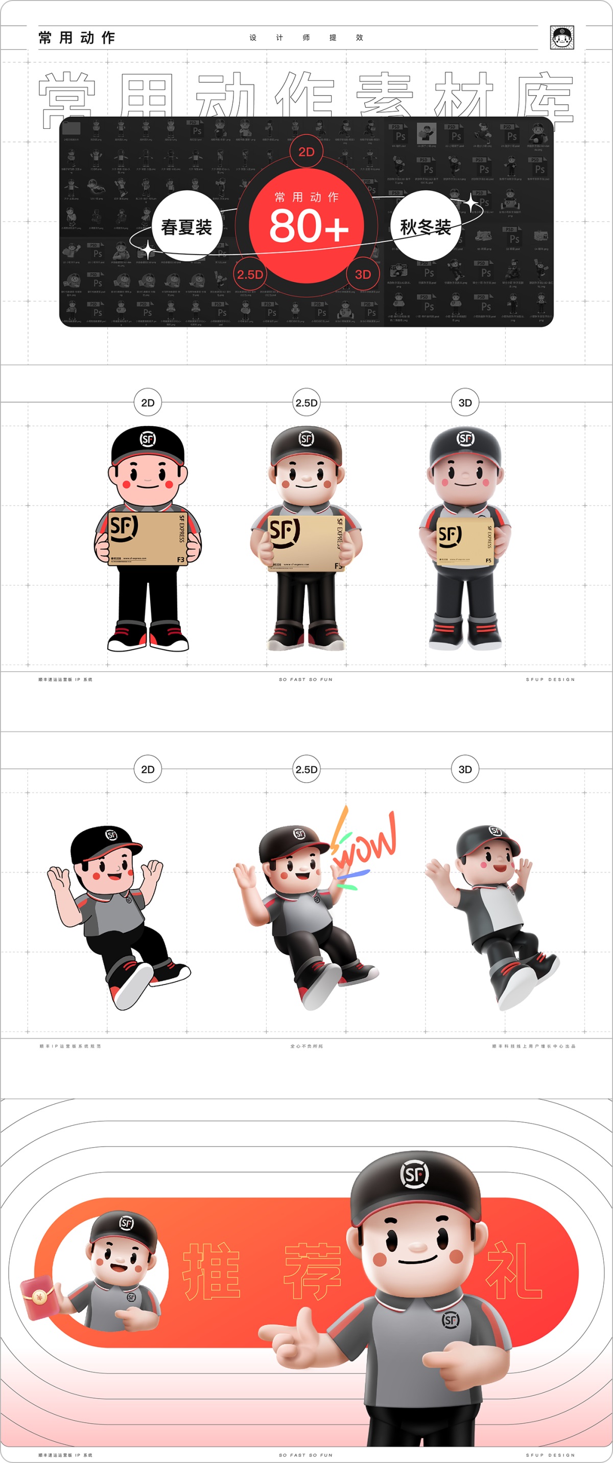 实战复盘!「顺丰速运」运营版 IP 形象设计总结 实战复盘!「顺丰速运」运营版 IP 形象设计总结