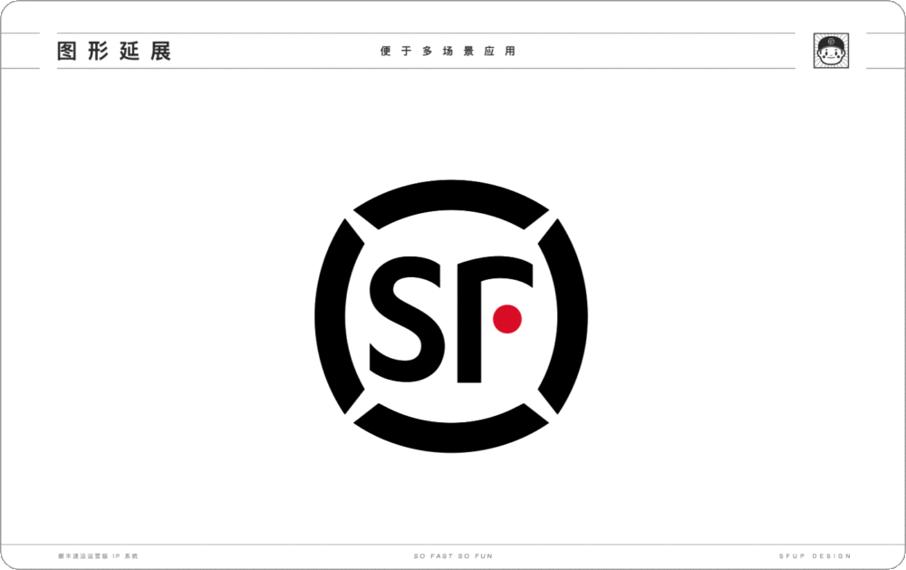 实战复盘!「顺丰速运」运营版 IP 形象设计总结 实战复盘!「顺丰速运」运营版 IP 形象设计总结
