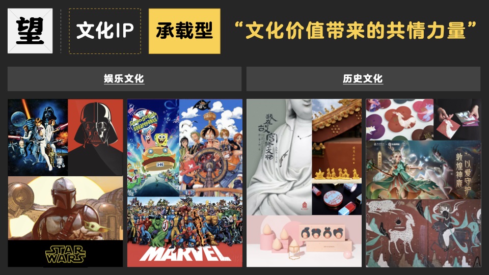 我用望闻问切4大诊法，帮你剖析品牌IP设计