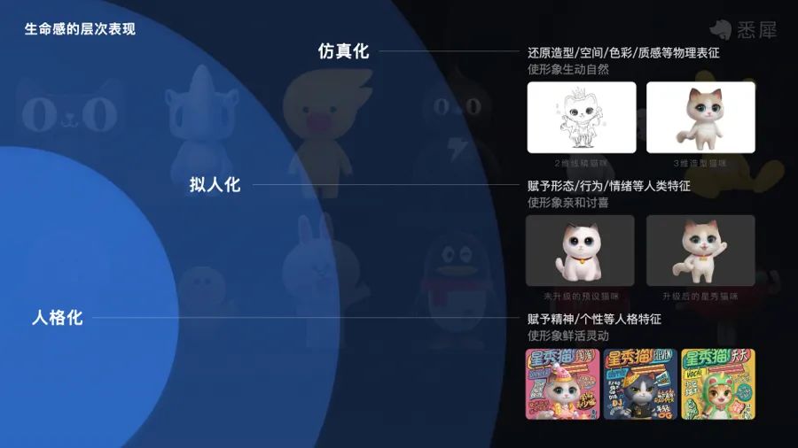 如何设计富有生命感的产品IP形象？收下阿里的实战经验（上）