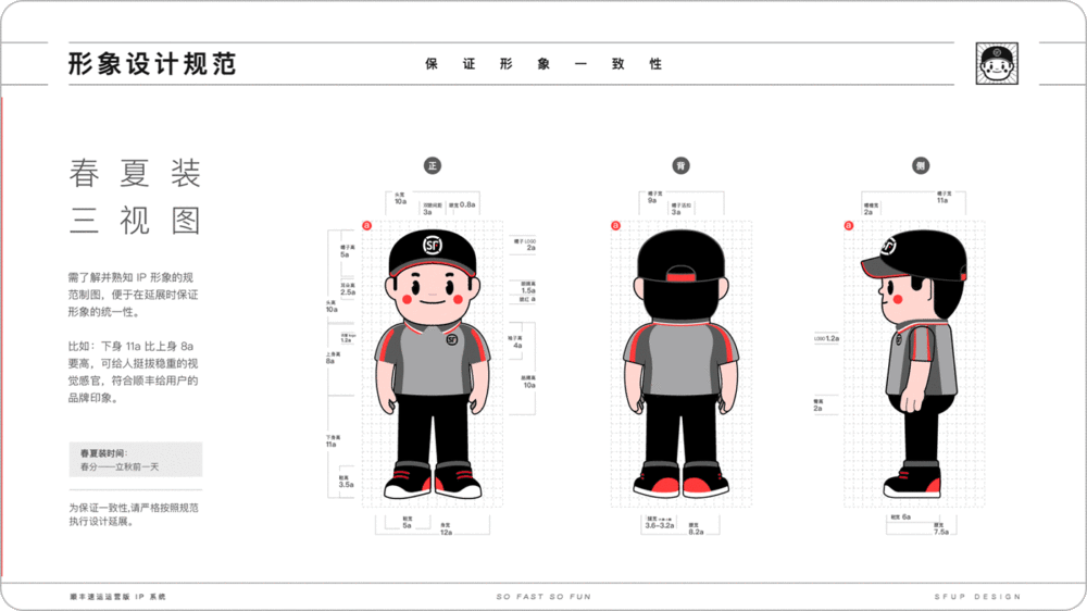 实战复盘!「顺丰速运」运营版 IP 形象设计总结 实战复盘!「顺丰速运」运营版 IP 形象设计总结