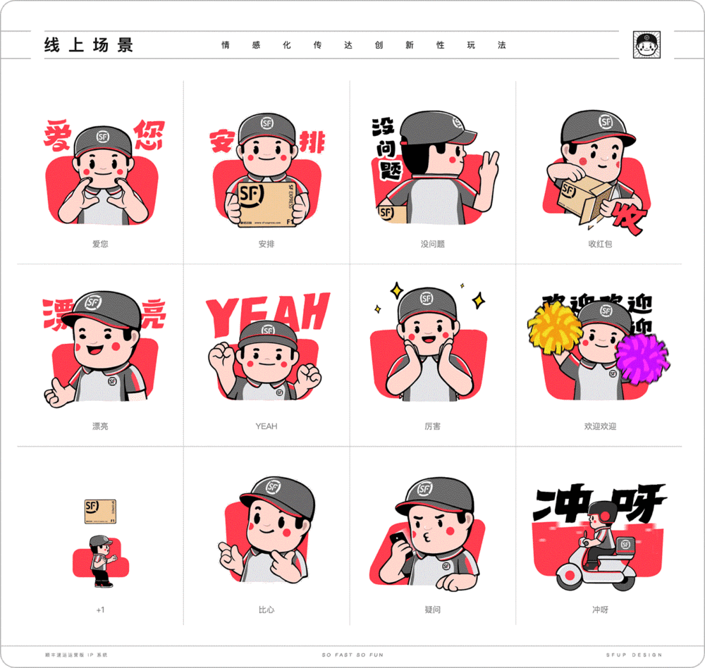 实战复盘!「顺丰速运」运营版 IP 形象设计总结 实战复盘!「顺丰速运」运营版 IP 形象设计总结