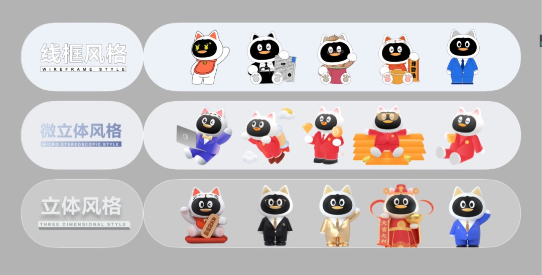 大厂案例!腾讯理财通品牌 IP 形象「招财企鹅」设计流程完整复盘 大厂案例!腾讯理财通品牌 IP 形象「招财企鹅」设计流程完整复盘