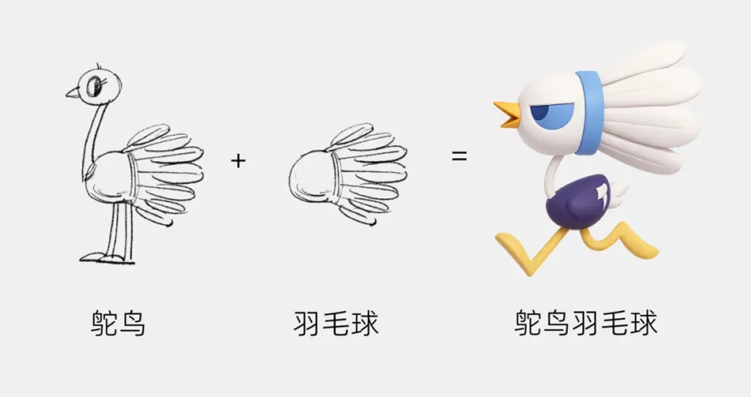 做了1000多天的项目，终于把吉祥物设计流程搞清楚了！
