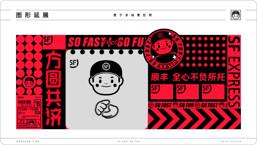 实战复盘!「顺丰速运」运营版 IP 形象设计总结 实战复盘!「顺丰速运」运营版 IP 形象设计总结