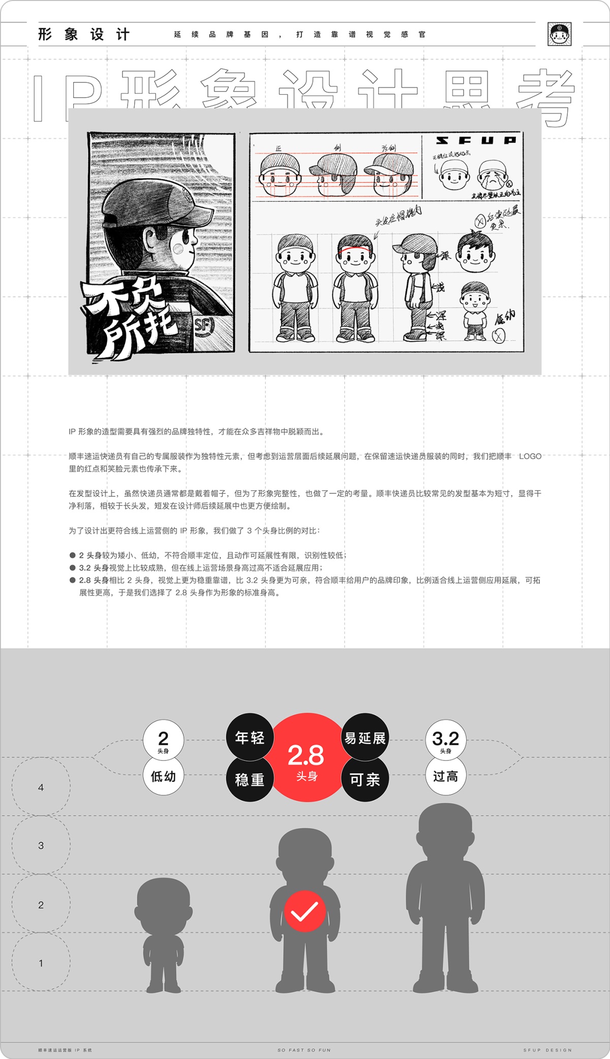 实战复盘!「顺丰速运」运营版 IP 形象设计总结 实战复盘!「顺丰速运」运营版 IP 形象设计总结
