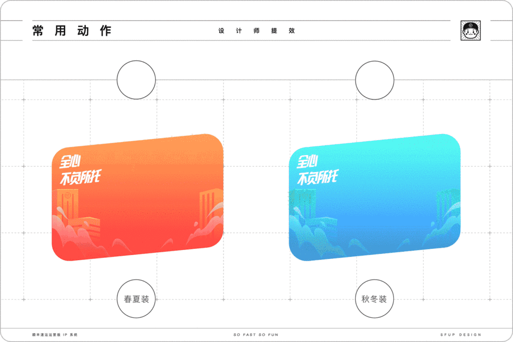 实战复盘!「顺丰速运」运营版 IP 形象设计总结 实战复盘!「顺丰速运」运营版 IP 形象设计总结