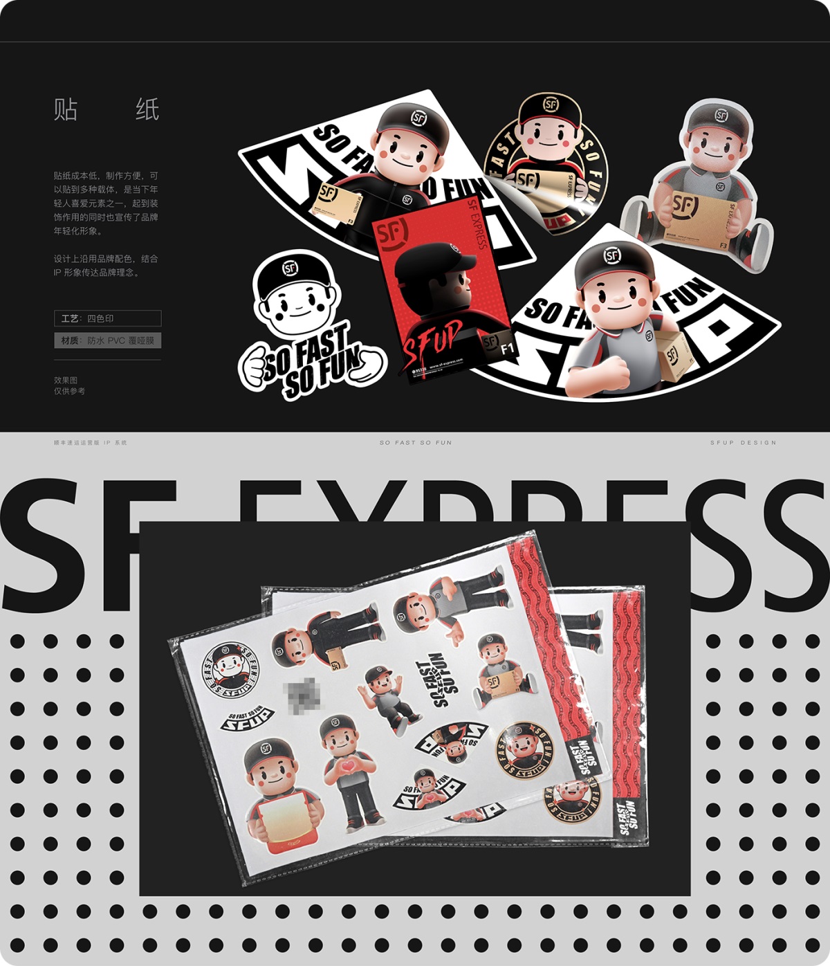 实战复盘!「顺丰速运」运营版 IP 形象设计总结 实战复盘!「顺丰速运」运营版 IP 形象设计总结