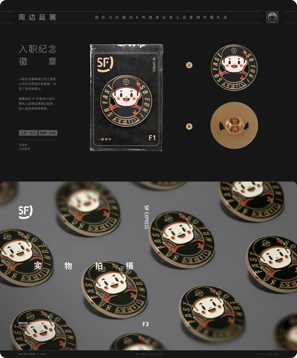 实战复盘!「顺丰速运」运营版 IP 形象设计总结 实战复盘!「顺丰速运」运营版 IP 形象设计总结