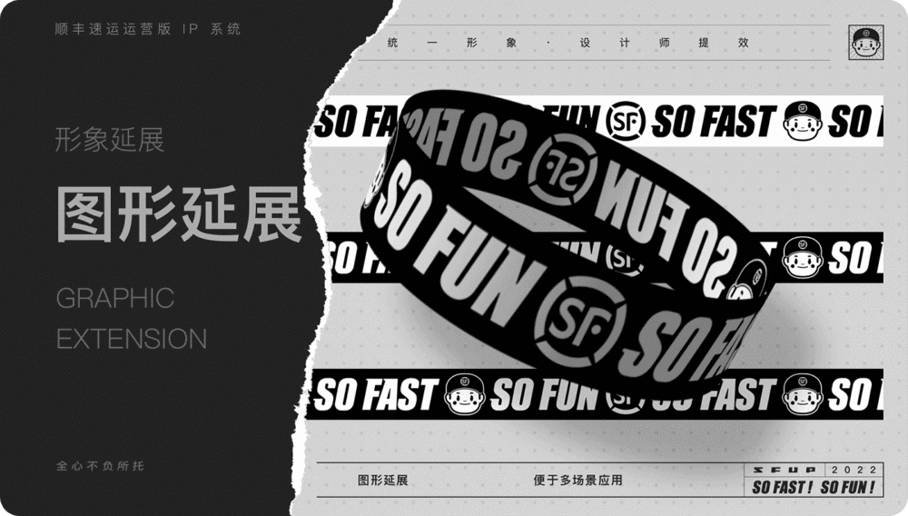 实战复盘!「顺丰速运」运营版 IP 形象设计总结 实战复盘!「顺丰速运」运营版 IP 形象设计总结