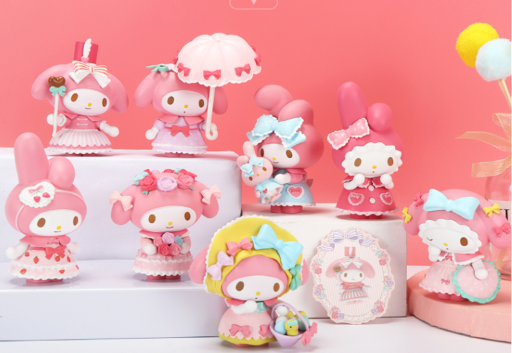 如何进行一个成功的IP联名