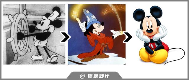 IP到底是什么？一文讲透IP设计的底层逻辑