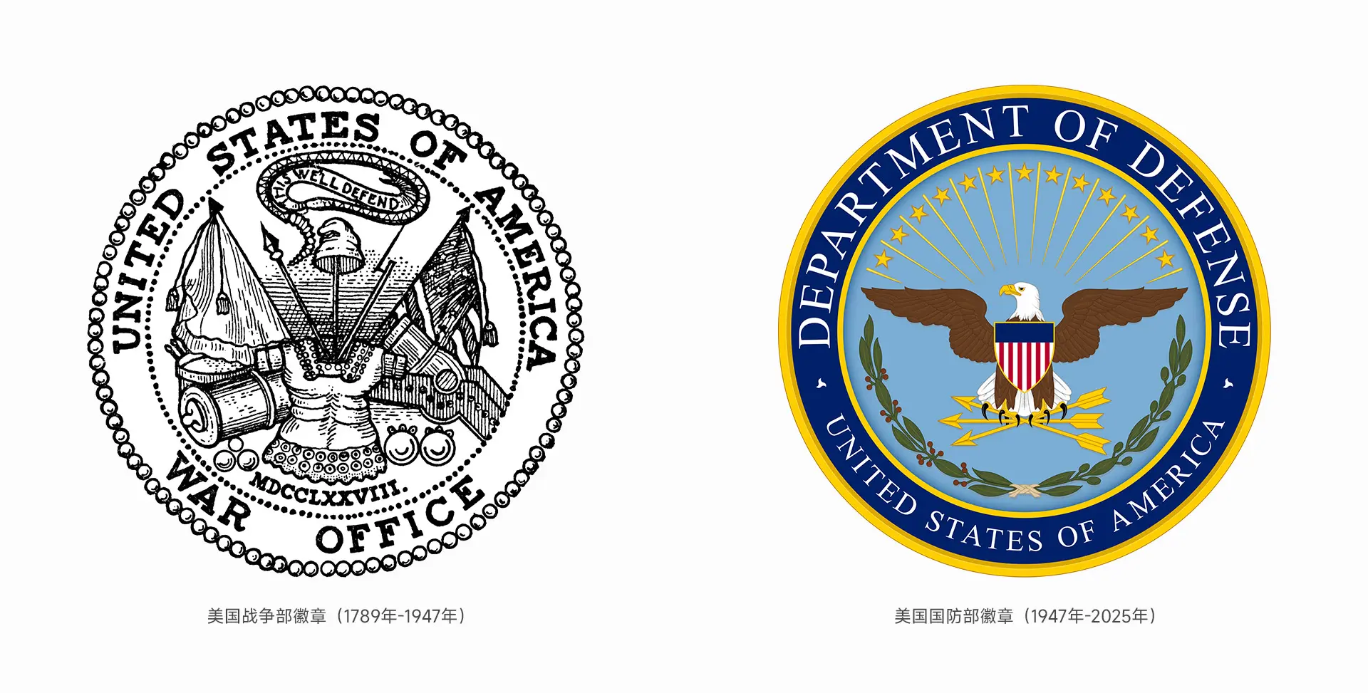 品牌ip策略升级