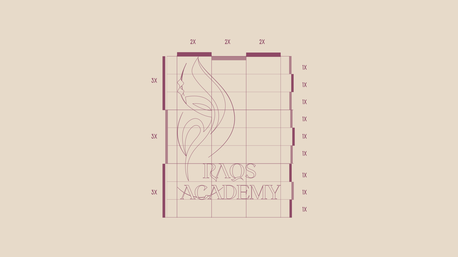 学校品牌ip策略