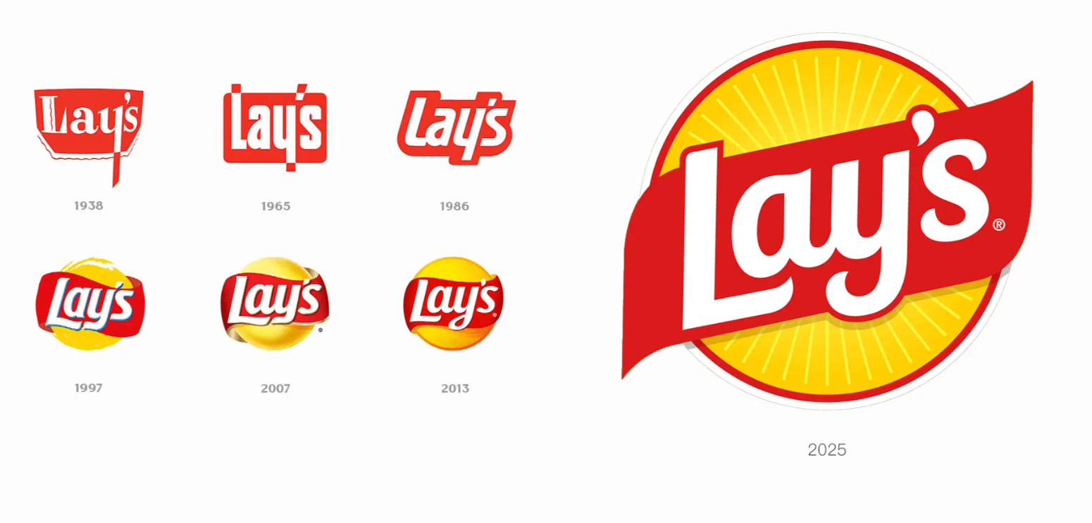 从“认知脱节”到“信任重建”:乐事薯片品牌形象升级如何回归“真实” 乐事品牌ip策略演变史