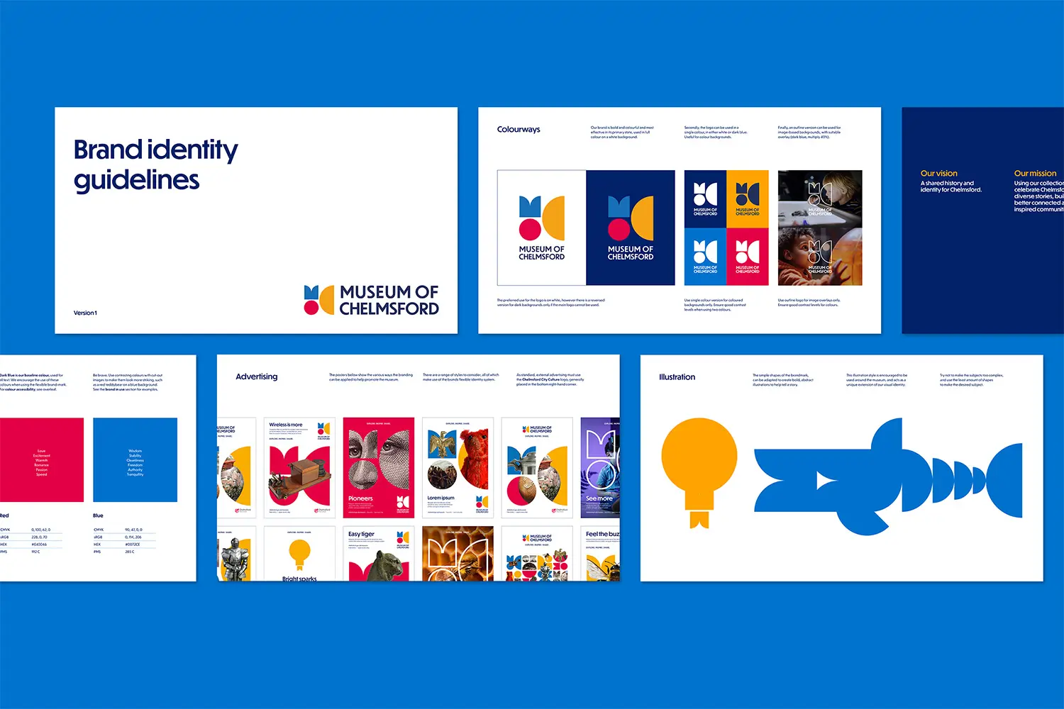 2.8万英镑用于品牌升级？切姆斯福德博物馆为何争议四起