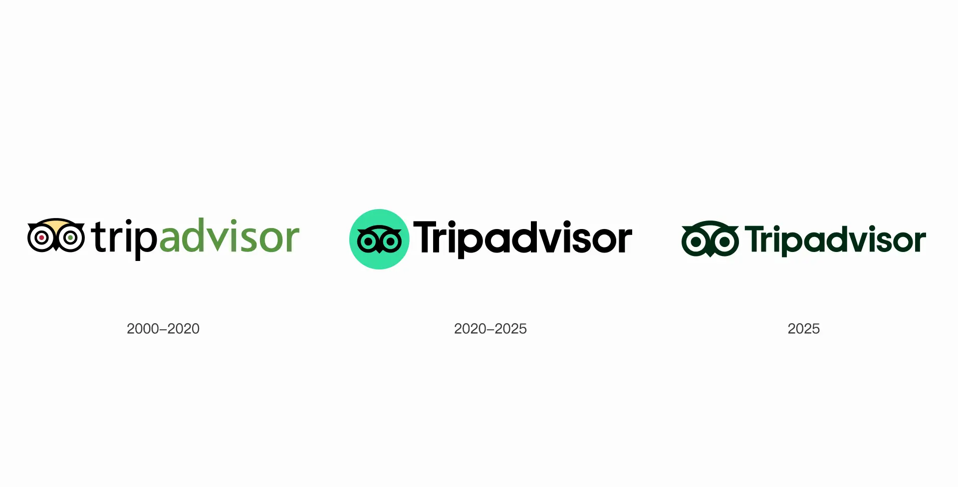 全球领先旅游平台猫途鹰（Tripadvisor）升级LOGO设计