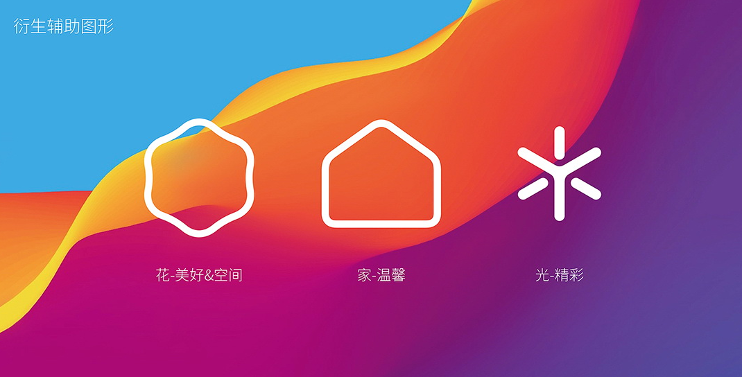 专业品牌ip策略案例