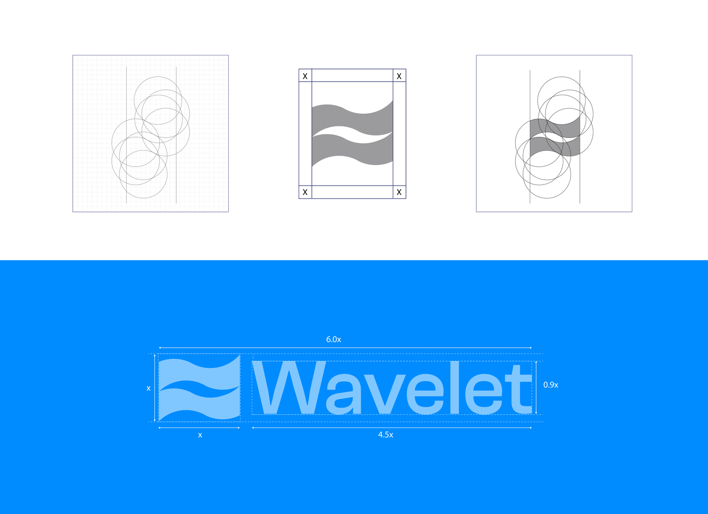金融科技领域“Wavelet”企业形象设计案例分析及欣赏