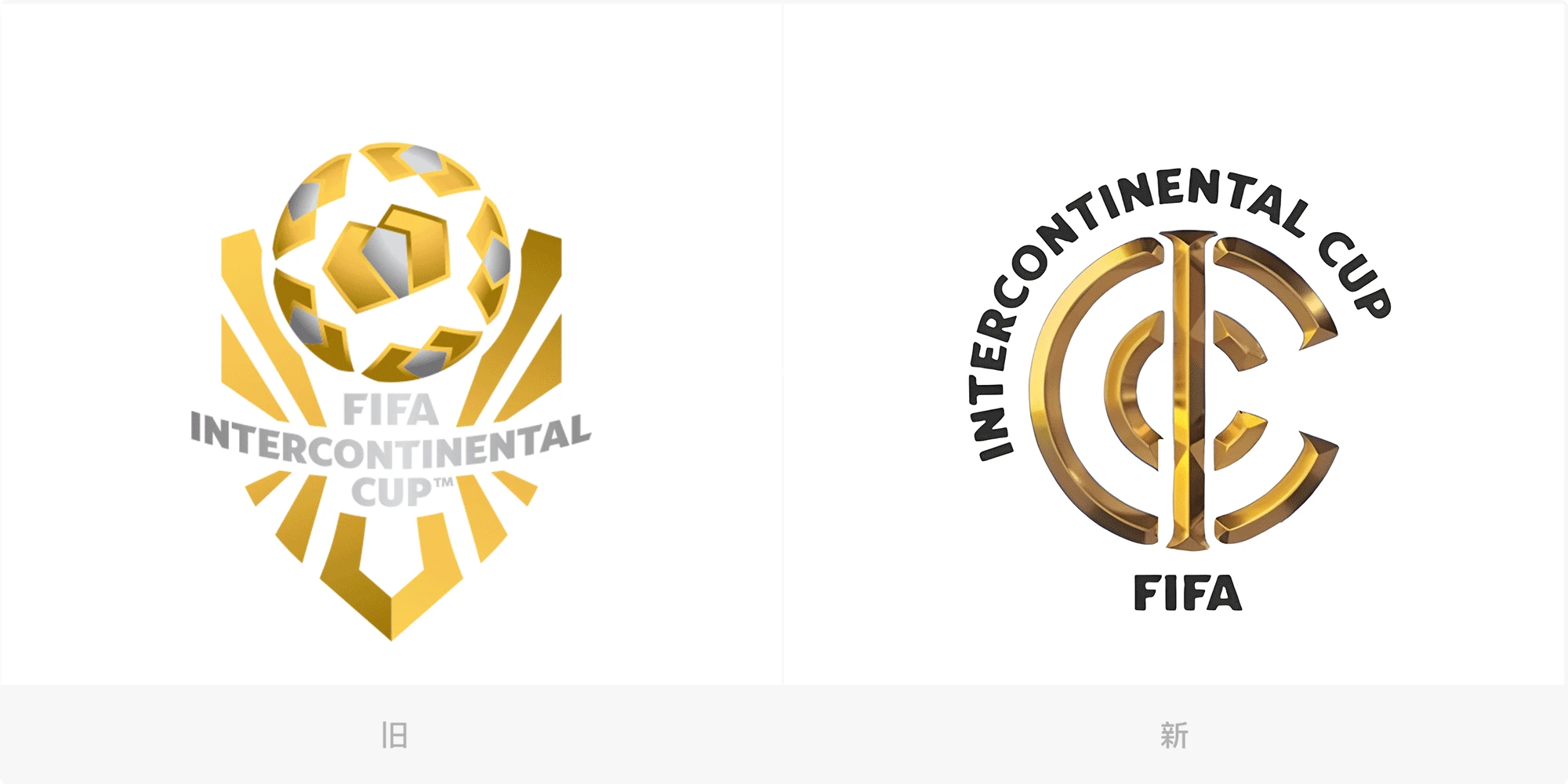国际足联洲际杯（FIFA Intercontinental Cup）新LOGO设计赏析与创意解析